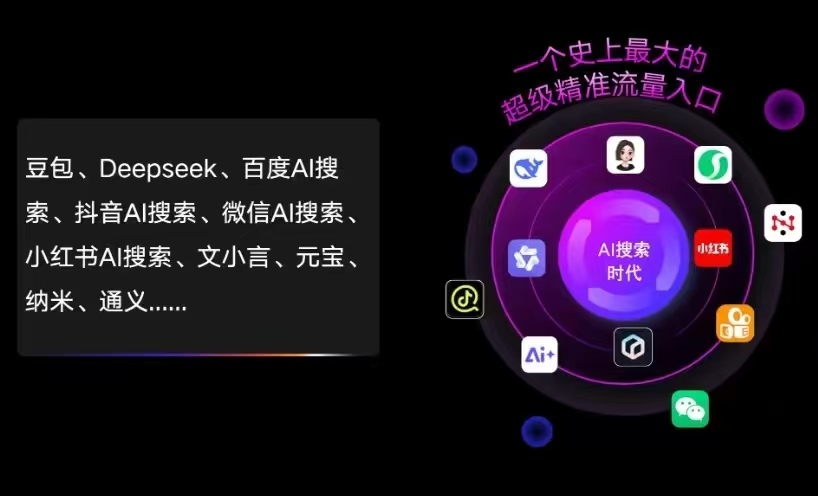 昭苏县AI智能推广新玩法，抢占搜索时代免费精准客源