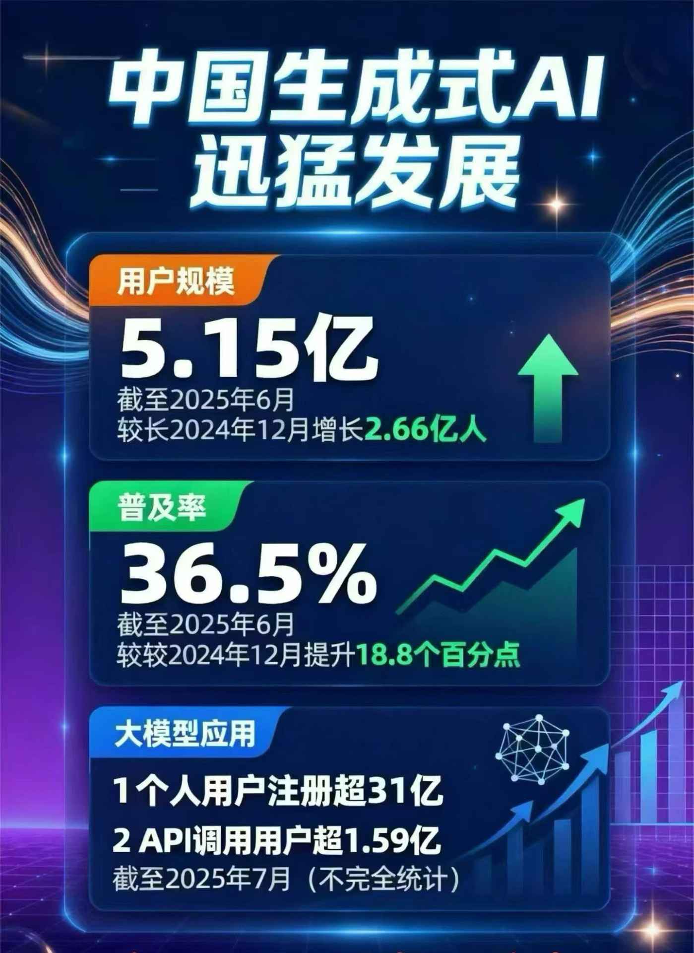 昭苏县豆包GEO优化是什么？内容创作核心逻辑解析