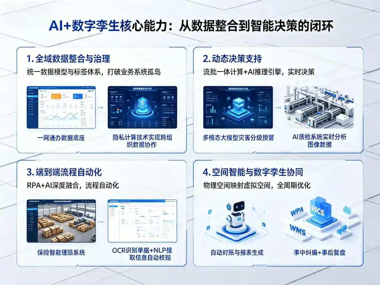 AI大模型落地优化服务｜解决昭苏县企业大模型响应慢、输出不准、成本偏高问题