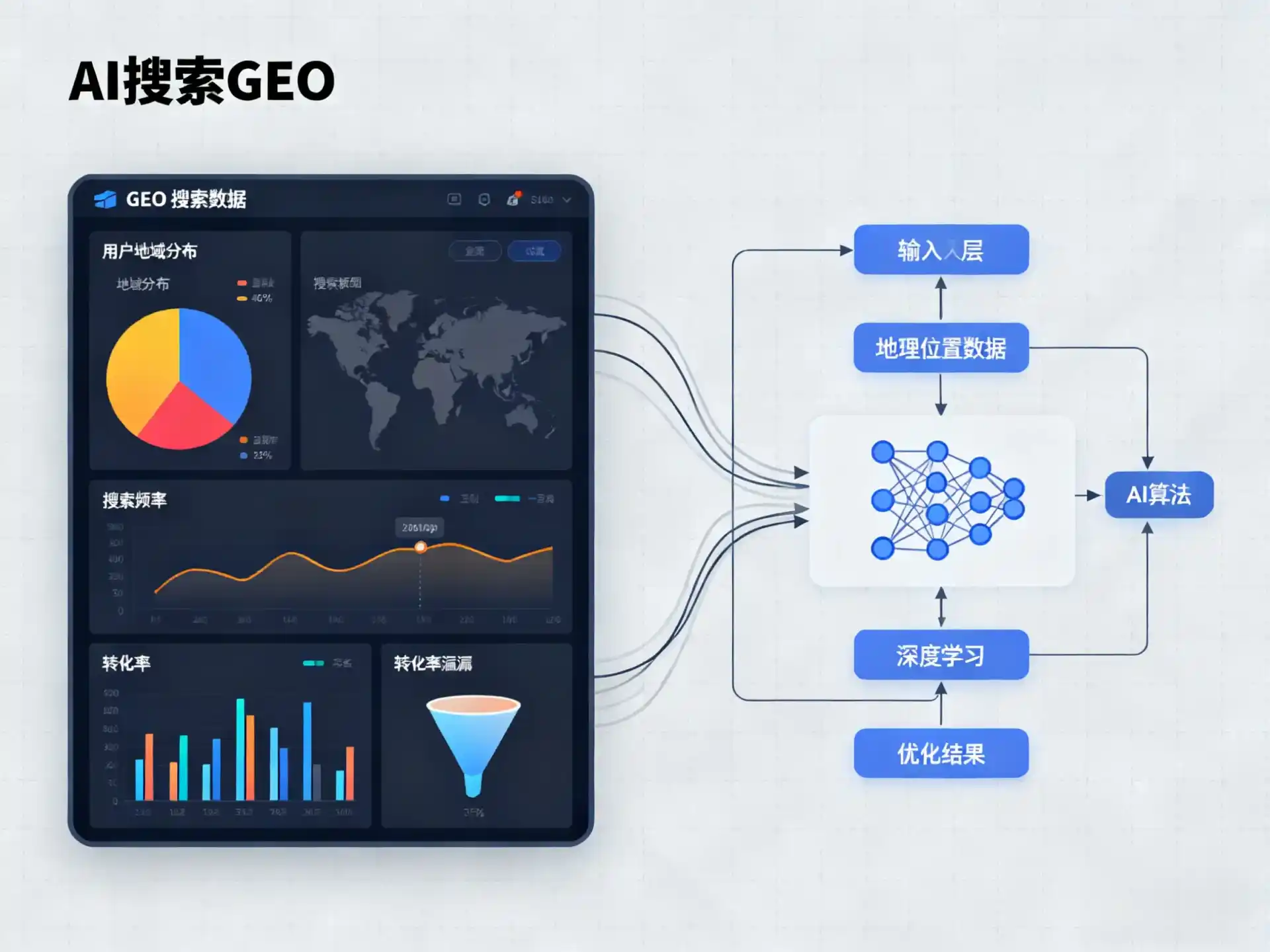 昭苏县GEO优化服务商该如何筛选？生成式引擎优化行业实践观察