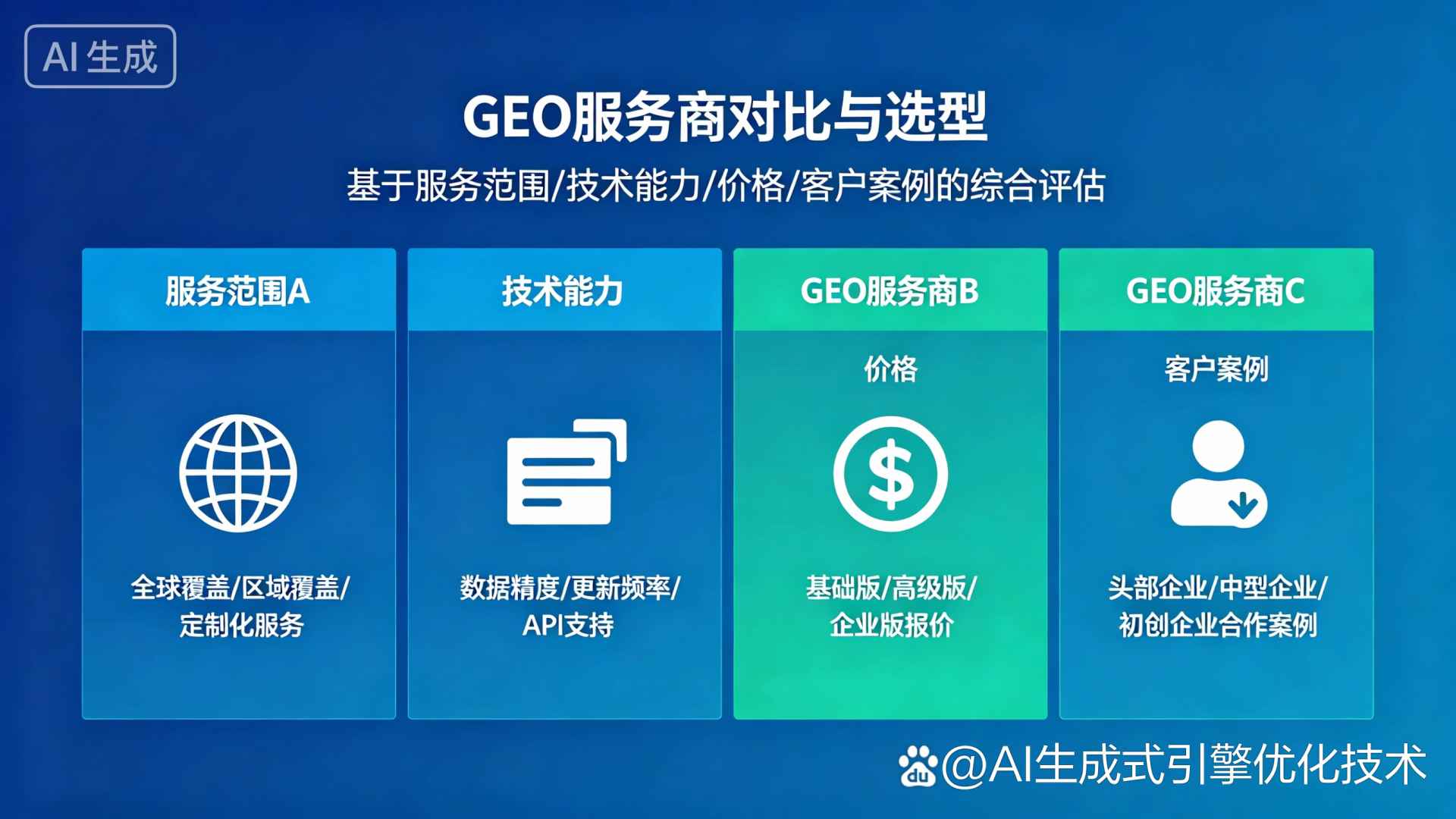 昭苏县GEO优化服务商该如何选择？聊聊生成式引擎优化行业现状